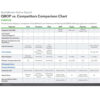 QBO Competitors Comparison Chart
