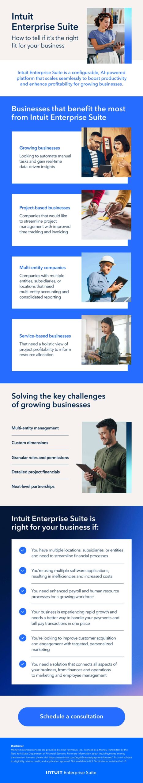 Is Intuit Enterprise Suite right for your business